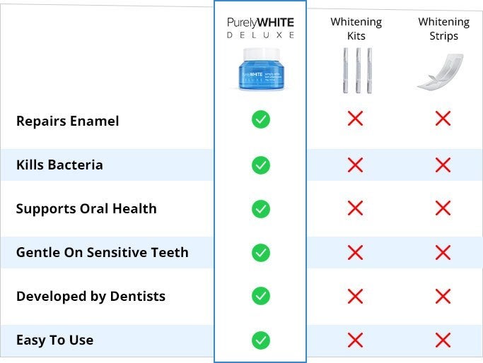 Purely White Deluxe