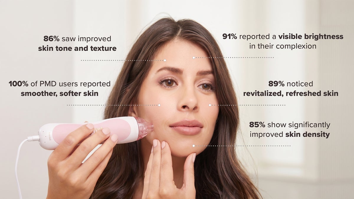 PMD Microderm