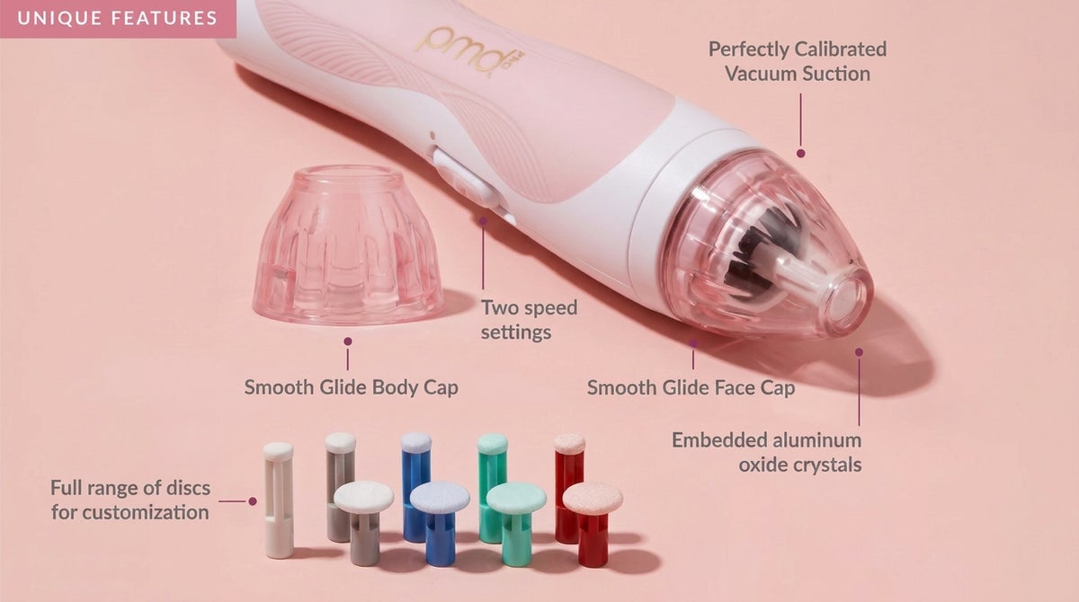 PMD Microderm